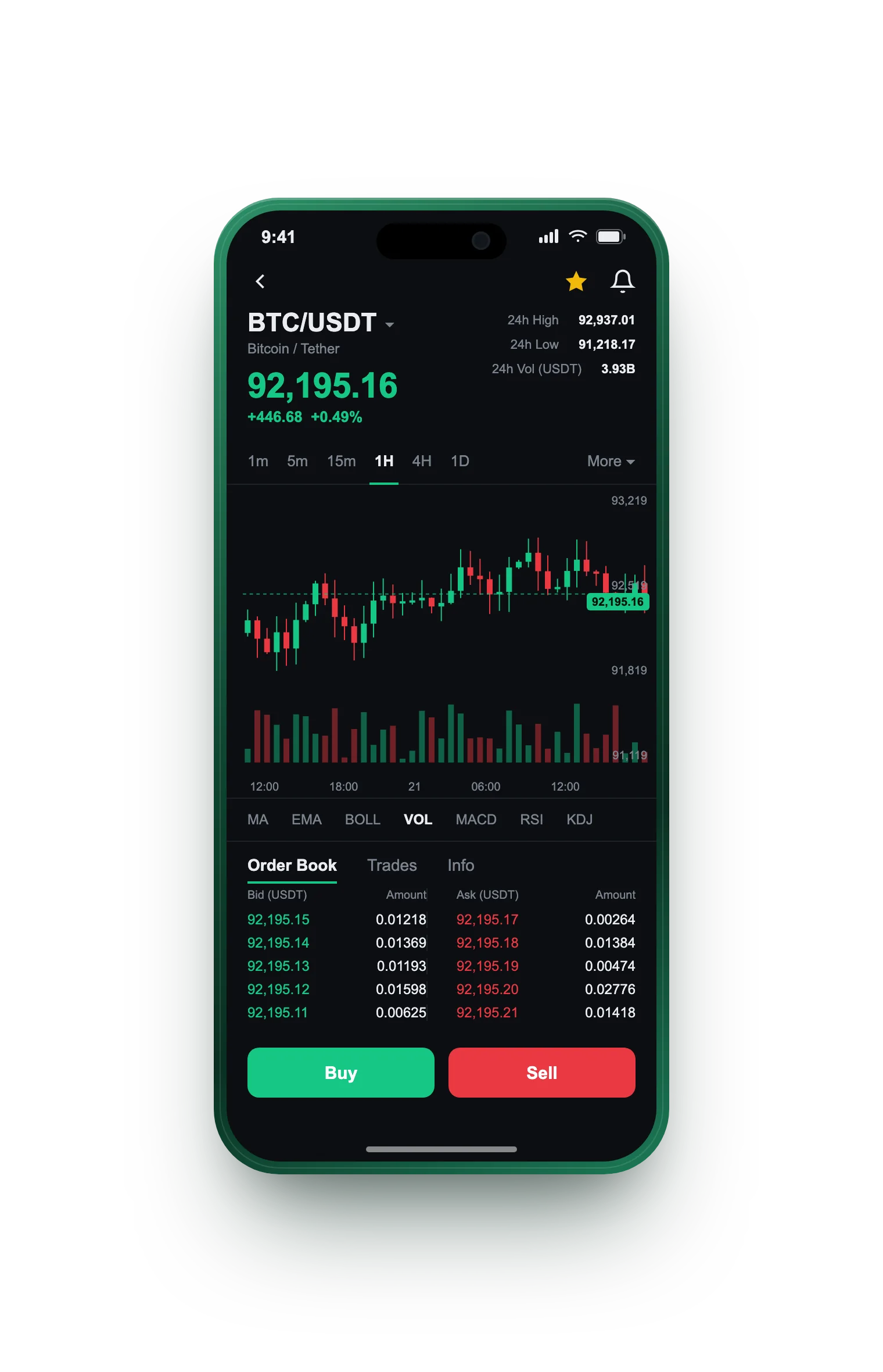 Amplo Poupária — BTC/USDT live candlestick chart, order book and one-tap Buy/Sell on mobile